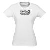 Womens Ice Tee Womens Ice Tee Thumbnail